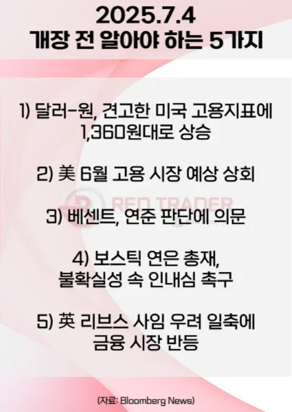 오늘 개장 전 꼭 알아야 할 5가지 25년 7월4일 Bloomberg
