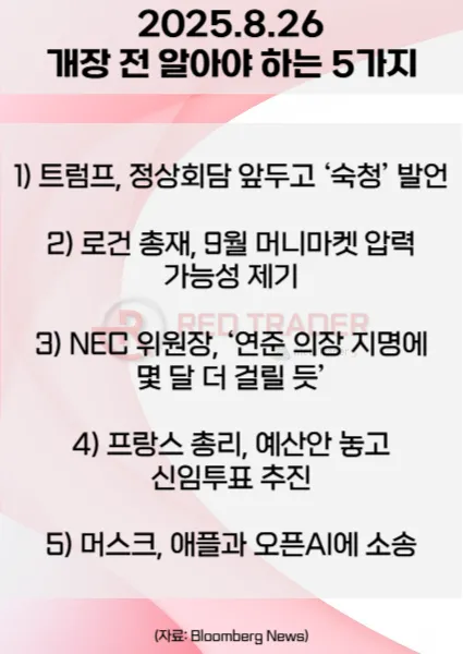 오늘 개장 전 꼭 알아야 할 5가지 25년 8월26일 Bloomberg