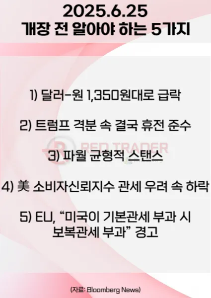 오늘 개장 전 꼭 알아야 할 5가지 25년 6월25일 Bloomberg