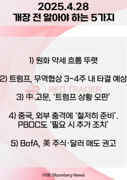 오늘 개장 전 꼭 알아야 할 5가지 4월28일 Bloomberg