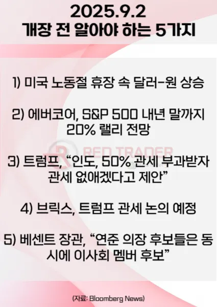 오늘 개장 전 꼭 알아야 할 5가지 25년 9월2일 Bloomberg