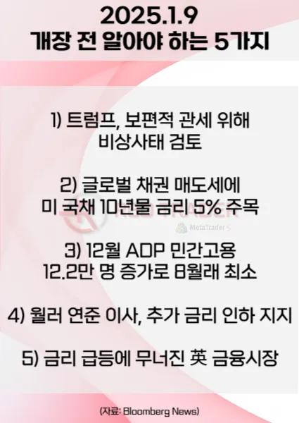 오늘 개장 전 꼭 알아야 할 5가지 1월9일 Bloomberg