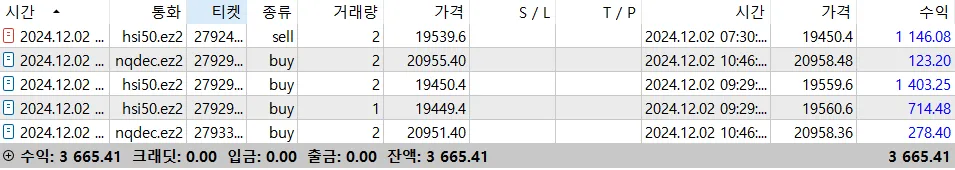 어제수익인증