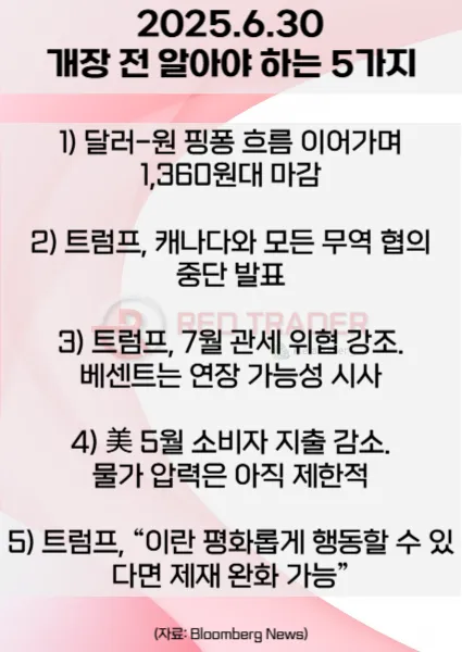 오늘 개장 전 꼭 알아야 할 5가지 25년 6월30일 Bloomberg