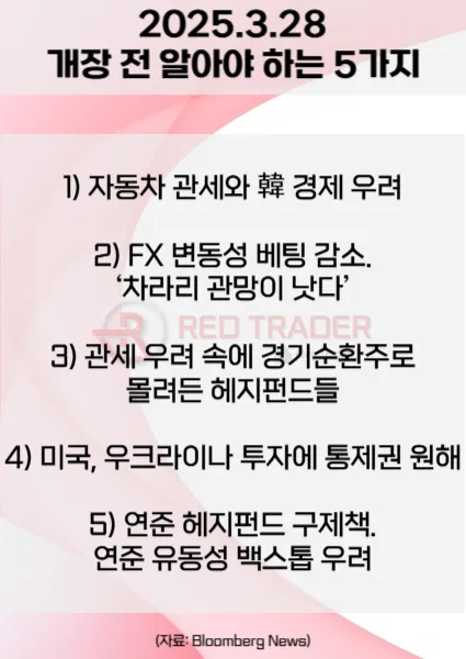 오늘 개장 전 꼭 알아야 할 5가지 3월28일 Bloomberg