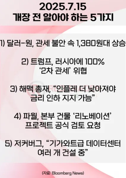 오늘 개장 전 꼭 알아야 할 5가지 25년 7월15일 Bloomberg