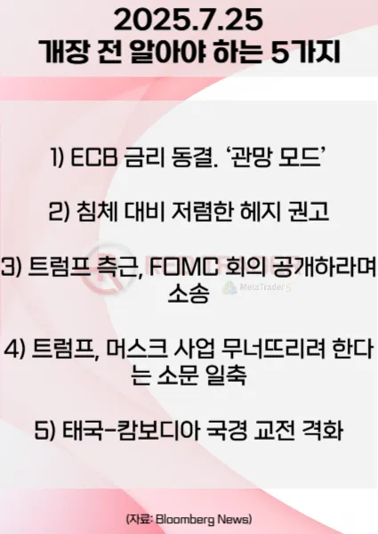오늘 개장 전 꼭 알아야 할 5가지 25년 7월25일 Bloomberg