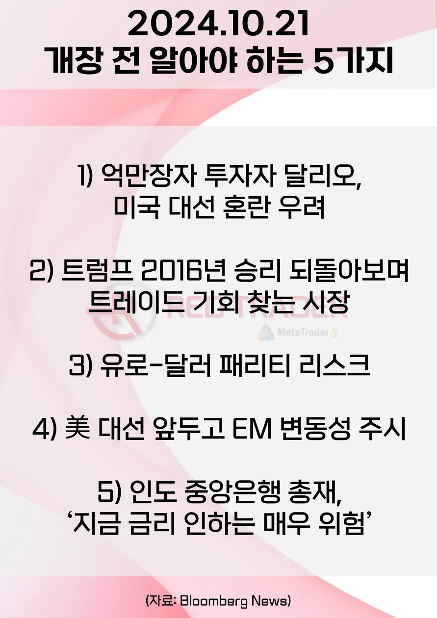 오늘 개장 전 꼭 알아야 할 5가지 10월21일 Bloomberg