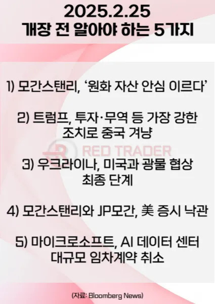오늘 개장 전 꼭 알아야 할 5가지 2월25일 Bloomberg