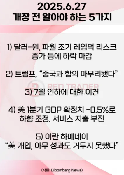 오늘 개장 전 꼭 알아야 할 5가지 25년 6월27일 Bloomberg