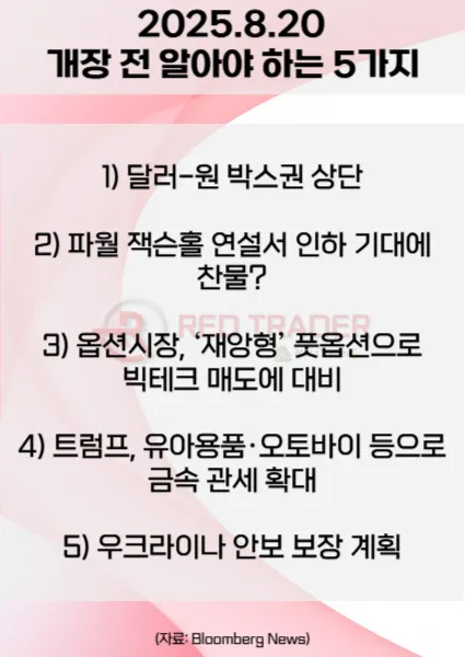 오늘 개장 전 꼭 알아야 할 5가지 25년 8월20일 Bloomberg
