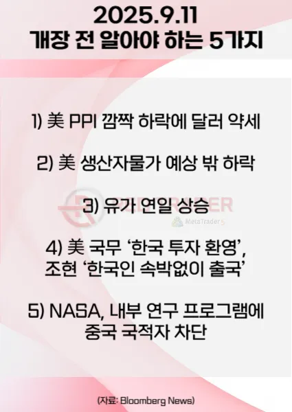 오늘 개장 전 꼭 알아야 할 5가지 25년 9월11일 Bloomberg