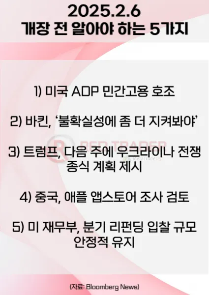 오늘 개장 전 꼭 알아야 할 5가지 2월6일 Bloomberg