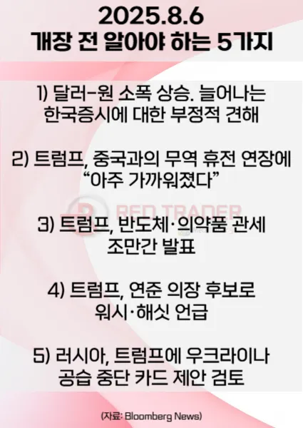 오늘 개장 전 꼭 알아야 할 5가지 25년 8월6일 Bloomberg