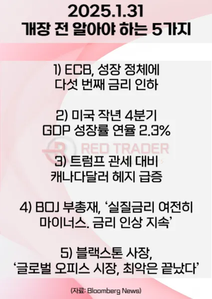 오늘 개장 전 꼭 알아야 할 5가지 1월31일 Bloomberg