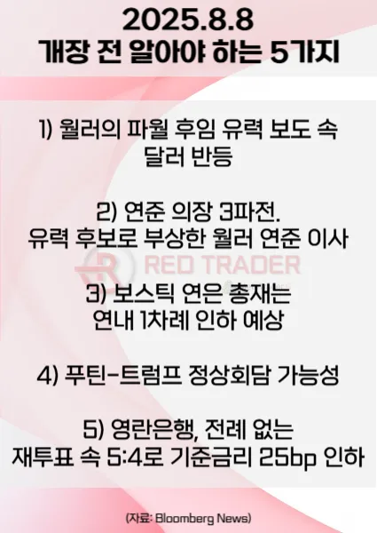 오늘 개장 전 꼭 알아야 할 5가지 25년 8월8일 Bloomberg