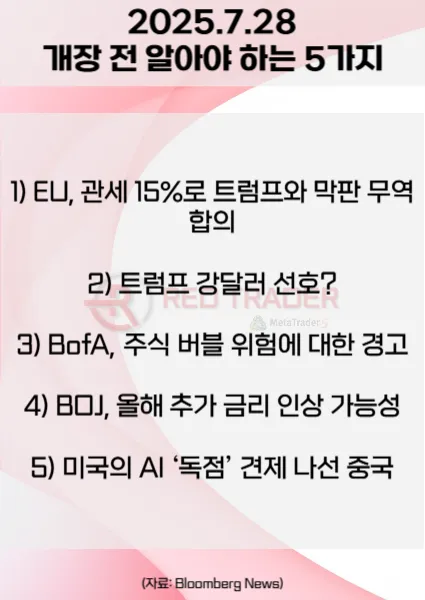 25년 7월 28일(월) 오늘 개장 전 꼭 알아야 할 5가지
