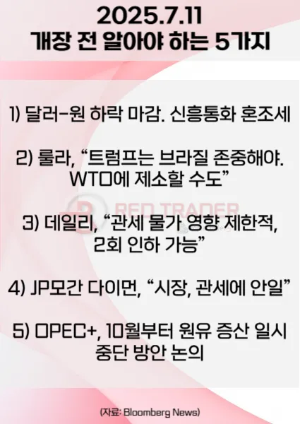 오늘 개장 전 꼭 알아야 할 5가지 25년 7월11일 Bloomberg