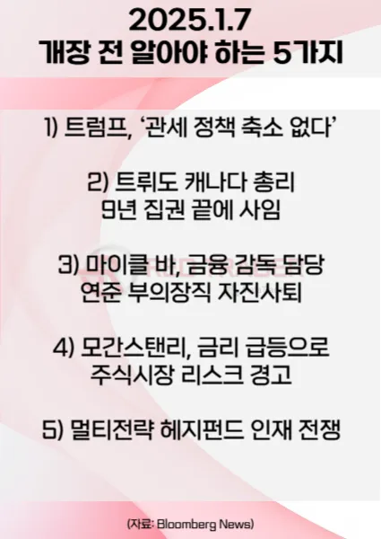 오늘 개장 전 꼭 알아야 할 5가지 1월7일 Bloomberg