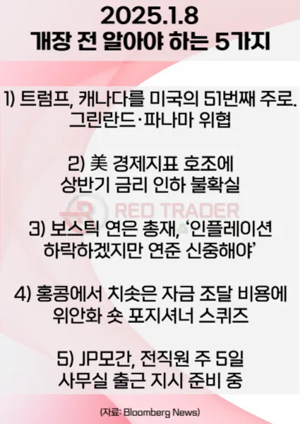 오늘 개장 전 꼭 알아야 할 5가지 1월8일 Bloomberg