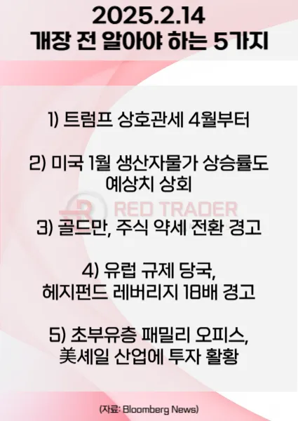 오늘 개장 전 꼭 알아야 할 5가지 2월14일 Bloomberg