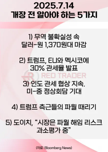오늘 개장 전 꼭 알아야 할 5가지 25년 7월14일 Bloomberg