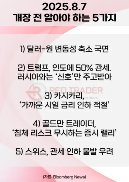 오늘 개장 전 꼭 알아야 할 5가지 25년 8월7일 Bloomberg
