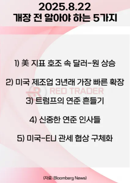 오늘 개장 전 꼭 알아야 할 5가지 25년 8월22일 Bloomberg