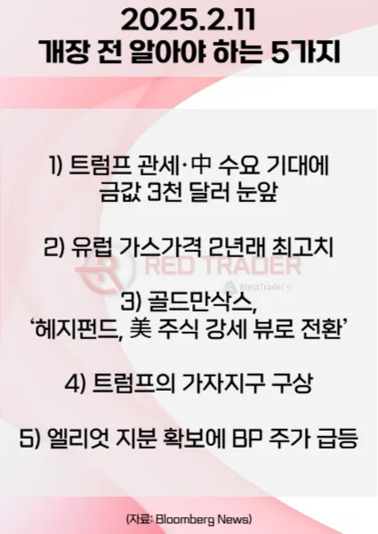오늘 개장 전 꼭 알아야 할 5가지 2월11일 Bloomberg
