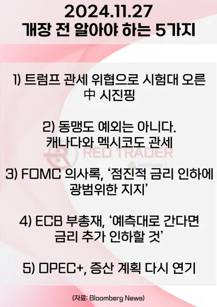 오늘 개장 전 꼭 알아야 할 5가지 11월27일 Bloomberg