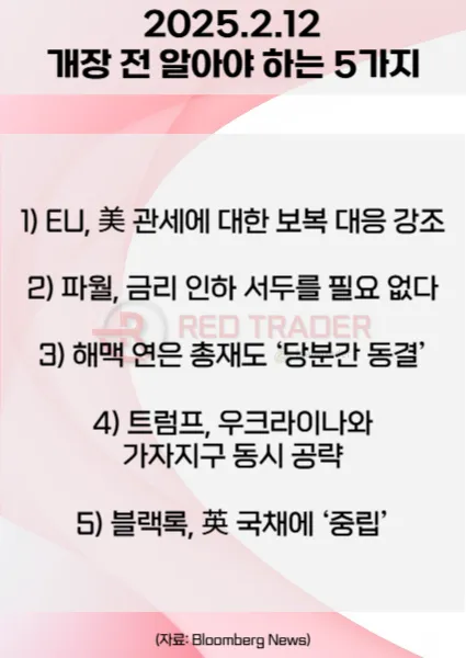 오늘 개장 전 꼭 알아야 할 5가지 2월12일 Bloomberg