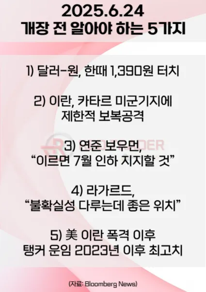 오늘 개장 전 꼭 알아야 할 5가지 25년 6월24일 Bloomberg