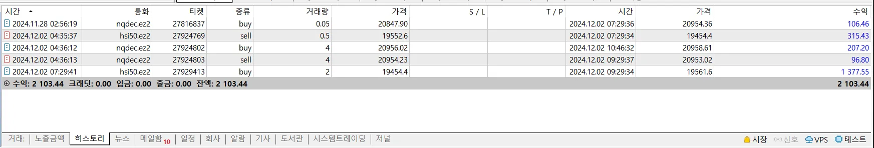 휴...