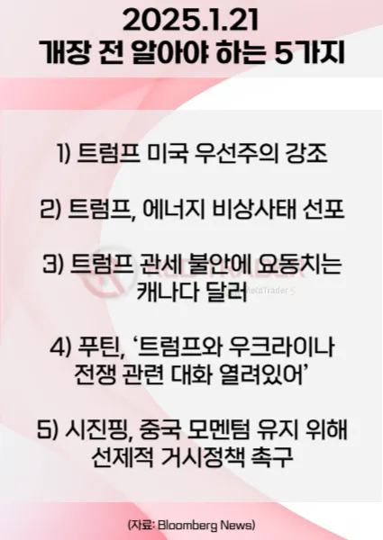 오늘 개장 전 꼭 알아야 할 5가지 1월21일 Bloomberg