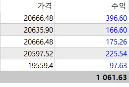 기부니가좋다 ㅎㅎㅎㅎ