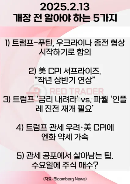 오늘 개장 전 꼭 알아야 할 5가지 2월13일 Bloomberg