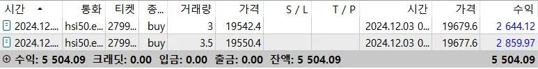 항셍발라먹기