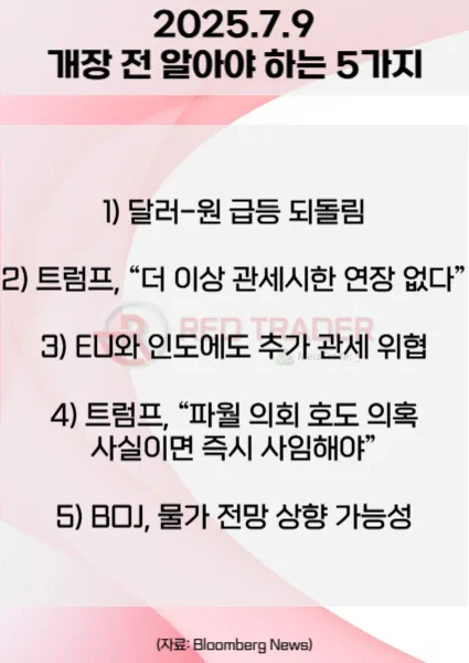 오늘 개장 전 꼭 알아야 할 5가지 25년 7월9일 Bloomberg