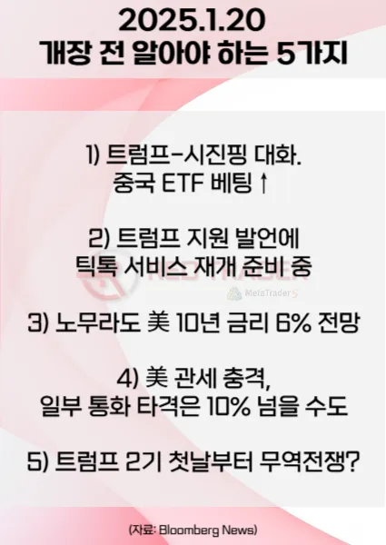 오늘 개장 전 꼭 알아야 할 5가지 1월20일 Bloomberg