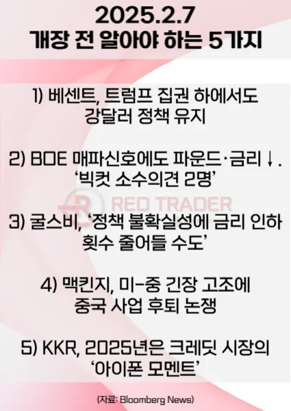 오늘 개장 전 꼭 알아야 할 5가지 2월7일 Bloomberg