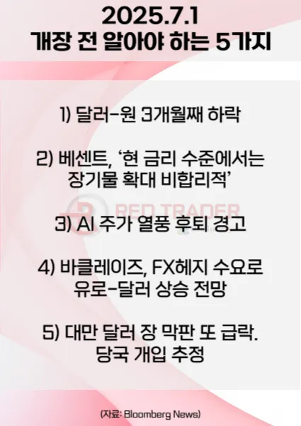오늘 개장 전 꼭 알아야 할 5가지 25년 7월1일 Bloomberg