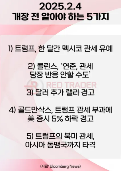 오늘 개장 전 꼭 알아야 할 5가지 2월4일 Bloomberg