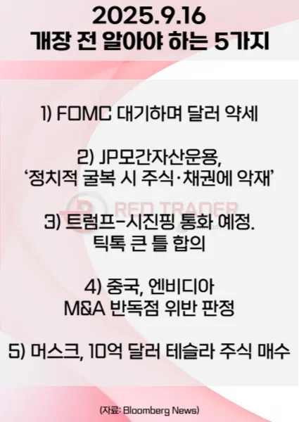 오늘 개장 전 꼭 알아야 할 5가지 25년 9월16일 Bloomberg
