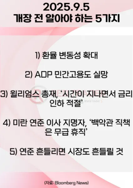 오늘 개장 전 꼭 알아야 할 5가지 25년 9월5일 Bloomberg