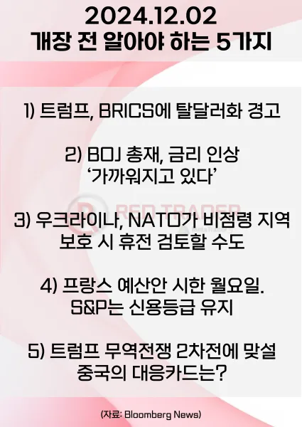오늘 개장 전 꼭 알아야 할 5가지 12월2일 Bloomberg