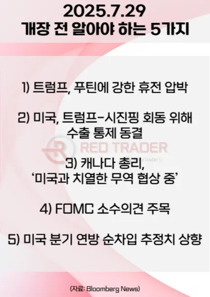오늘 개장 전 꼭 알아야 할 5가지 25년 7월29일 Bloomberg