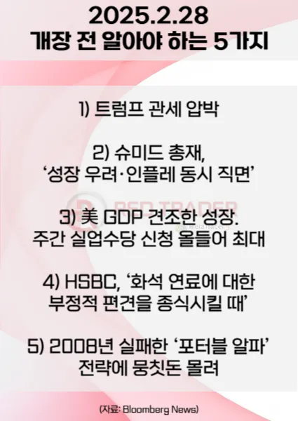 오늘 개장 전 꼭 알아야 할 5가지 2월28일 Bloomberg