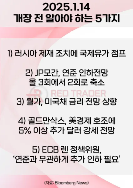 오늘 개장 전 꼭 알아야 할 5가지 1월14일 Bloomberg