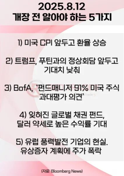 오늘 개장 전 꼭 알아야 할 5가지 25년 8월12일 Bloomberg