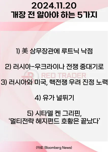 오늘 개장 전 꼭 알아야 할 5가지 11월20일 Bloomberg